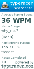 Scorecard for user uen8