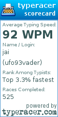 Scorecard for user ufo93vader