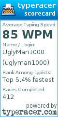 Scorecard for user uglyman1000
