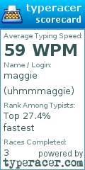Scorecard for user uhmmmaggie