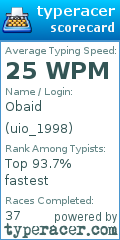 Scorecard for user uio_1998