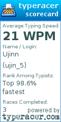 Scorecard for user ujin_5
