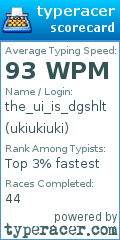 Scorecard for user ukiukiuki