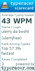 Scorecard for user ulemjhee