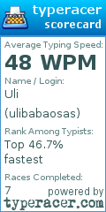 Scorecard for user ulibabaosas
