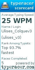 Scorecard for user ulises_v3