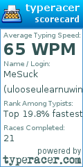 Scorecard for user ulooseulearnuwinuearn