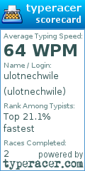Scorecard for user ulotnechwile