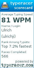 Scorecard for user ulrichji