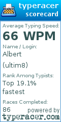 Scorecard for user ultim8