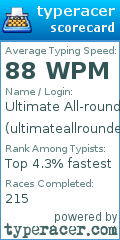 Scorecard for user ultimateallrounder