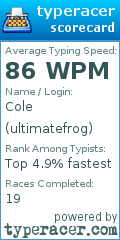 Scorecard for user ultimatefrog