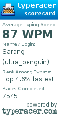 Scorecard for user ultra_penguin