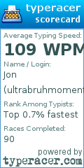 Scorecard for user ultrabruhmoment