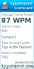 Scorecard for user uma1r