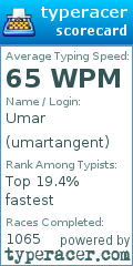 Scorecard for user umartangent