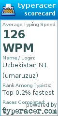 Scorecard for user umaruzuz
