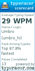 Scorecard for user umbro_hi