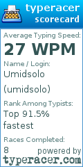 Scorecard for user umidsolo