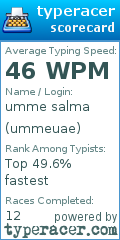 Scorecard for user ummeuae