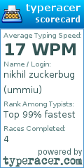 Scorecard for user ummiu
