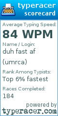 Scorecard for user umrca