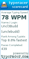 Scorecard for user unclebudd