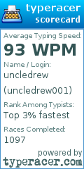 Scorecard for user uncledrew001