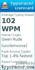 Scorecard for user unclemoose