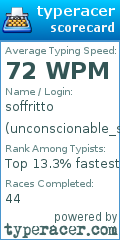 Scorecard for user unconscionable_soffritto