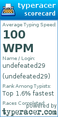 Scorecard for user undefeated29