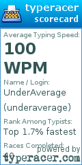 Scorecard for user underaverage