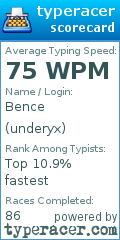 Scorecard for user underyx