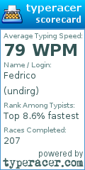 Scorecard for user undirg