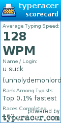 Scorecard for user unholydemonlord