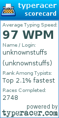 Scorecard for user unknownstuffs