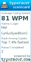 Scorecard for user unluckyedition