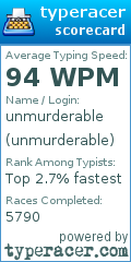 Scorecard for user unmurderable