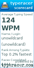 Scorecard for user unowildcard