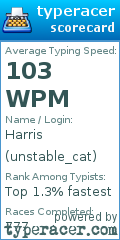 Scorecard for user unstable_cat
