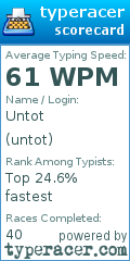 Scorecard for user untot