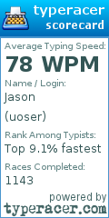 Scorecard for user uoser