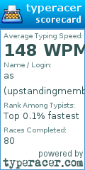 Scorecard for user upstandingmemberofsociety