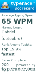 Scorecard for user uptopbro