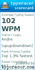 Scorecard for user upupdowndown