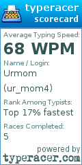 Scorecard for user ur_mom4