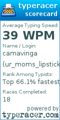 Scorecard for user ur_moms_lipstick