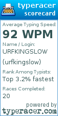 Scorecard for user urfkingslow