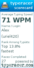Scorecard for user uriel420