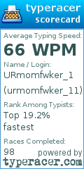 Scorecard for user urmomfwker_11